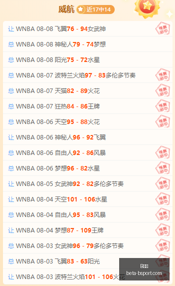 山东平原足,球保级奇迹,逆袭,B体育官网,B体育直播,B体育App,B体育入口,B体育赛事